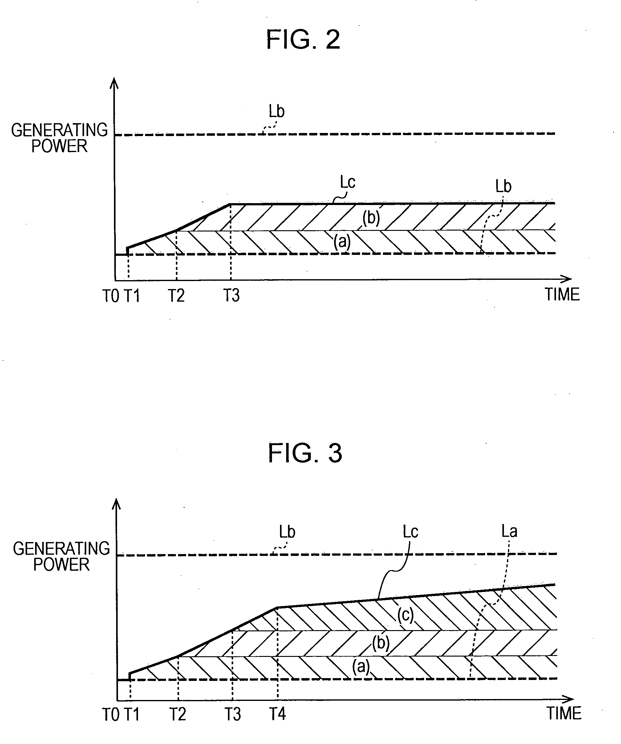 Fuel cell system and control method thereof