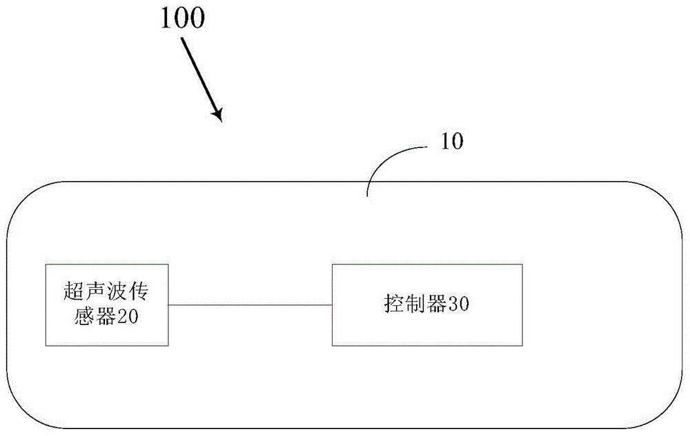 Home robot and control method thereof