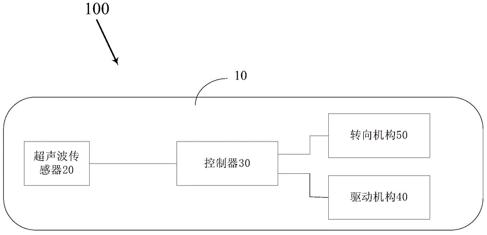 Home robot and control method thereof