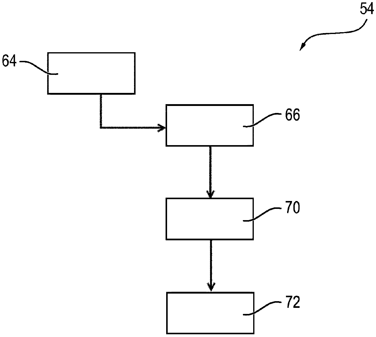 Method for operating a brushed commutator motor of a regulating drive and regulating drive