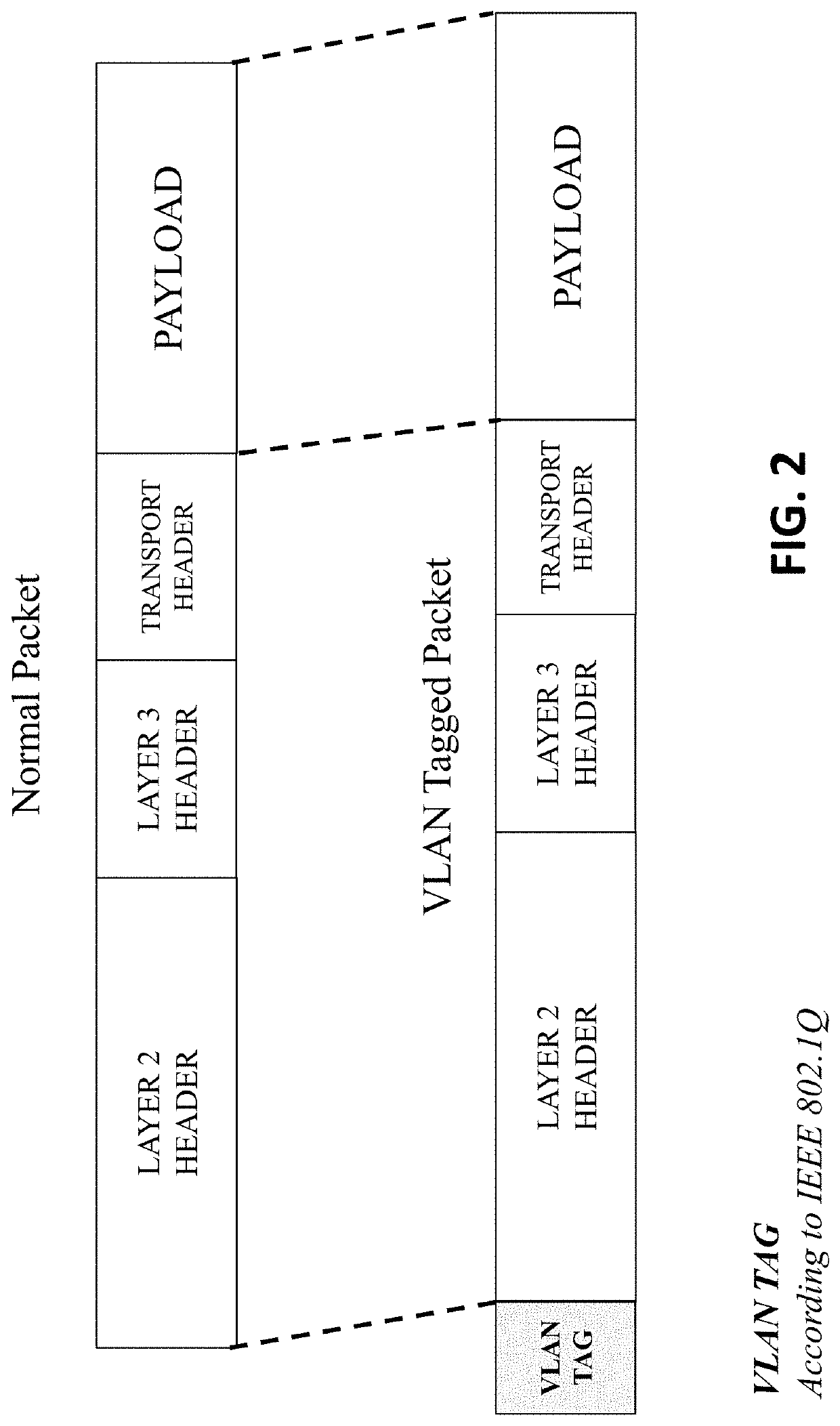 Path determination method and system for delay-optimized service function chaining