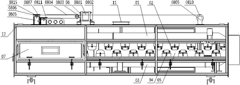 Oven of coating machine