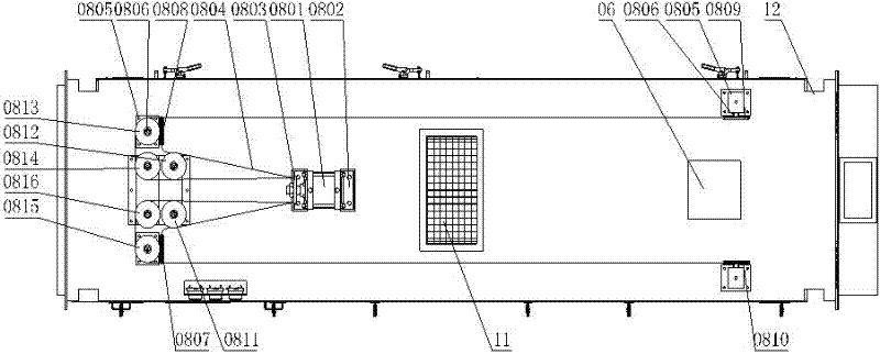 Oven of coating machine