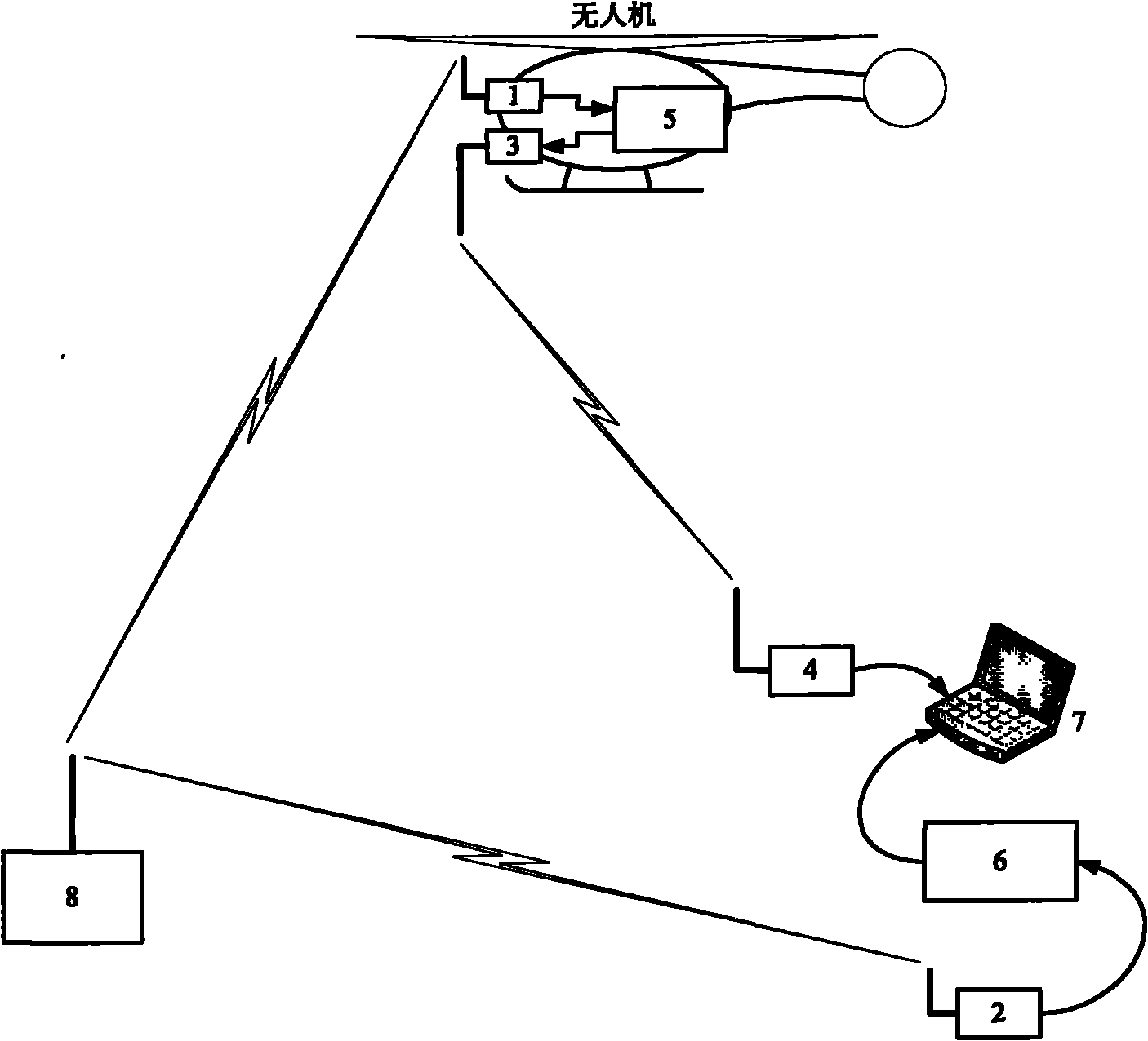 Double-receiver parallel dynamic parameter model identification system