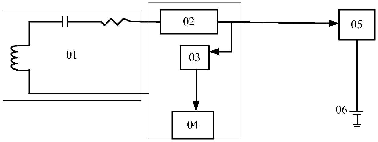 A wireless charging receiving end, wireless charging method and mobile terminal