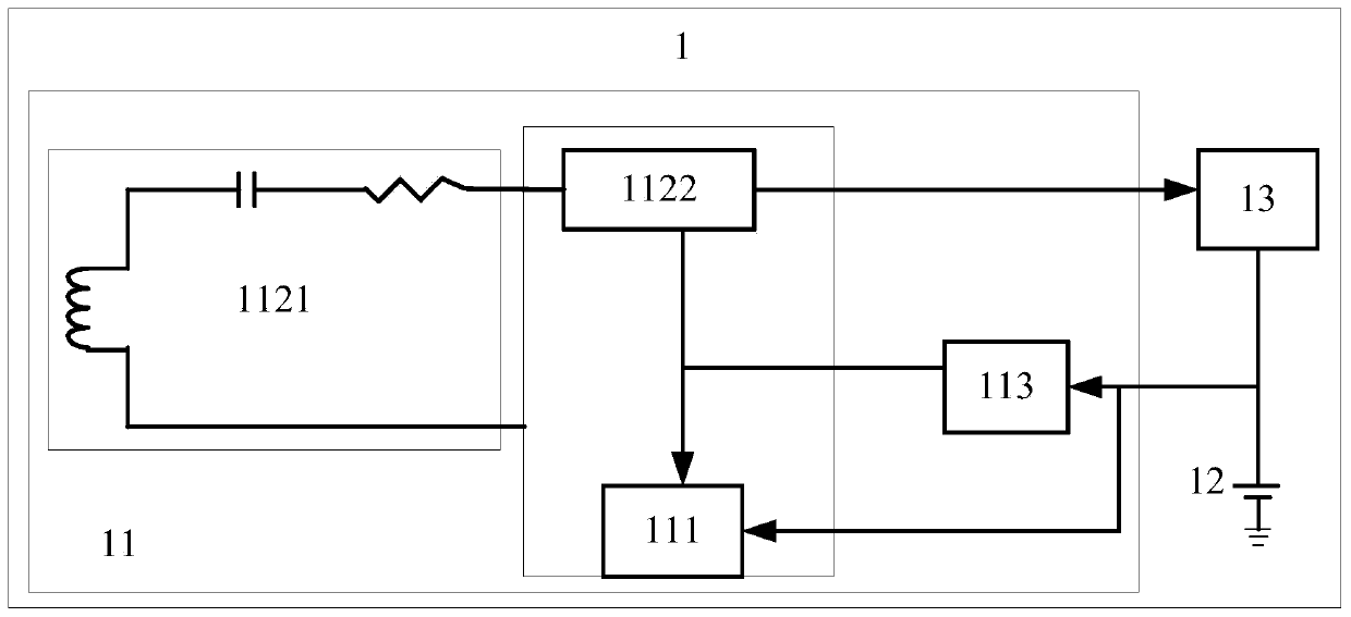 A wireless charging receiving end, wireless charging method and mobile terminal