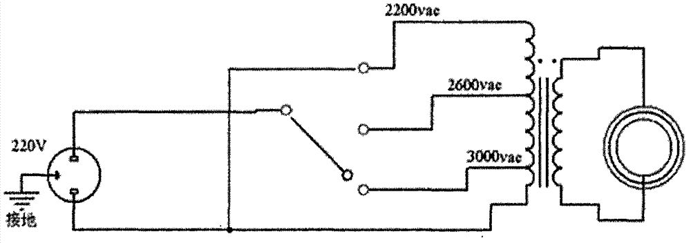 Plasma generator