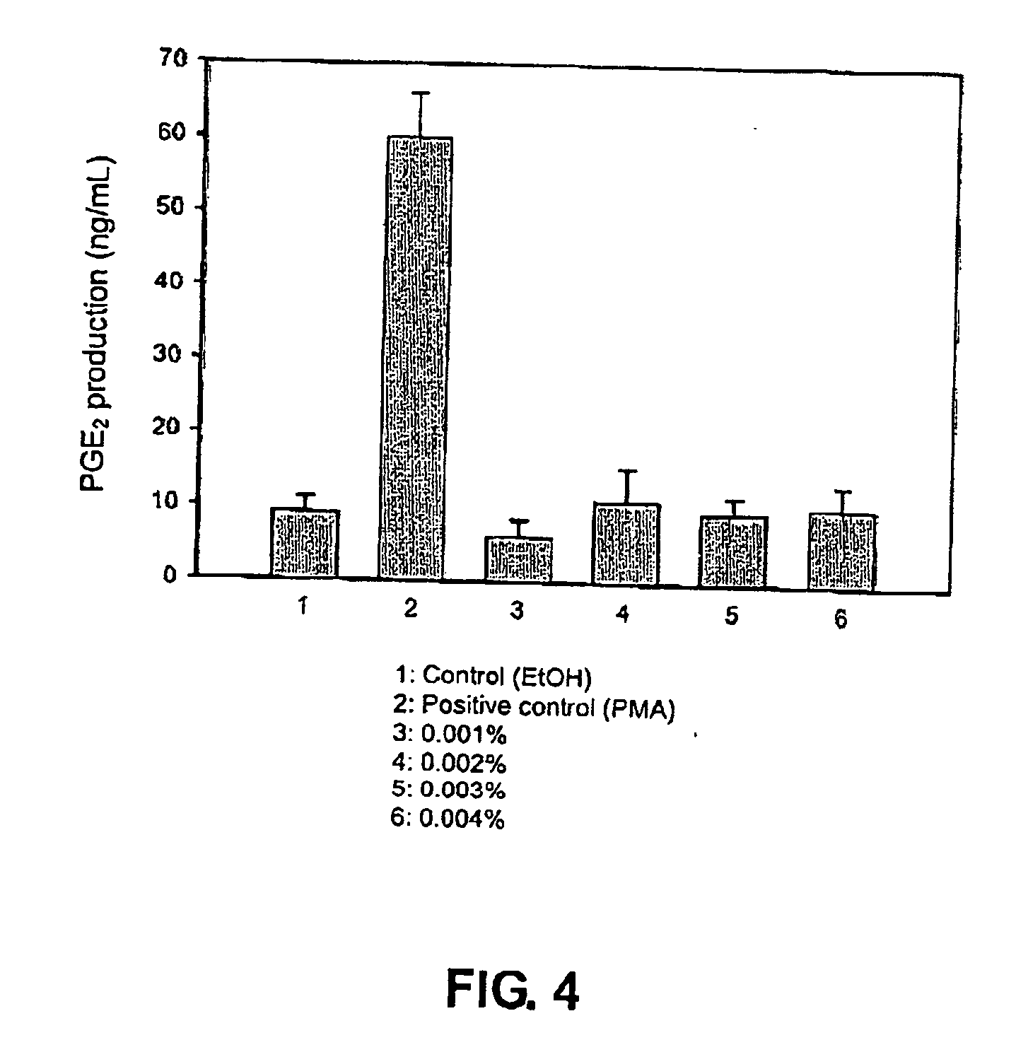 Chemically modified polyaminosaccharide by a hydrocarbyl sultone compound