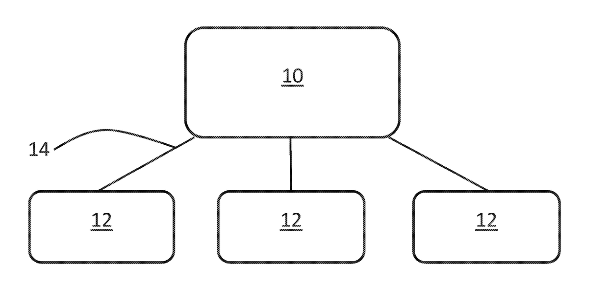 Behavioral change model with evidence-based, clinically proven communication skills and methods for providing the online education of the same