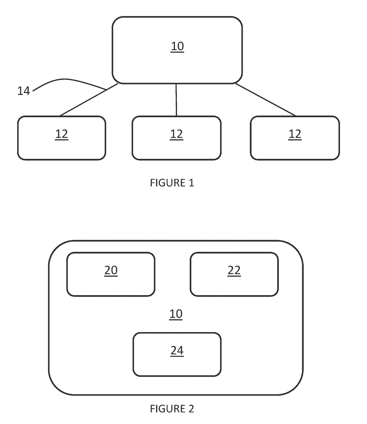 Behavioral change model with evidence-based, clinically proven communication skills and methods for providing the online education of the same