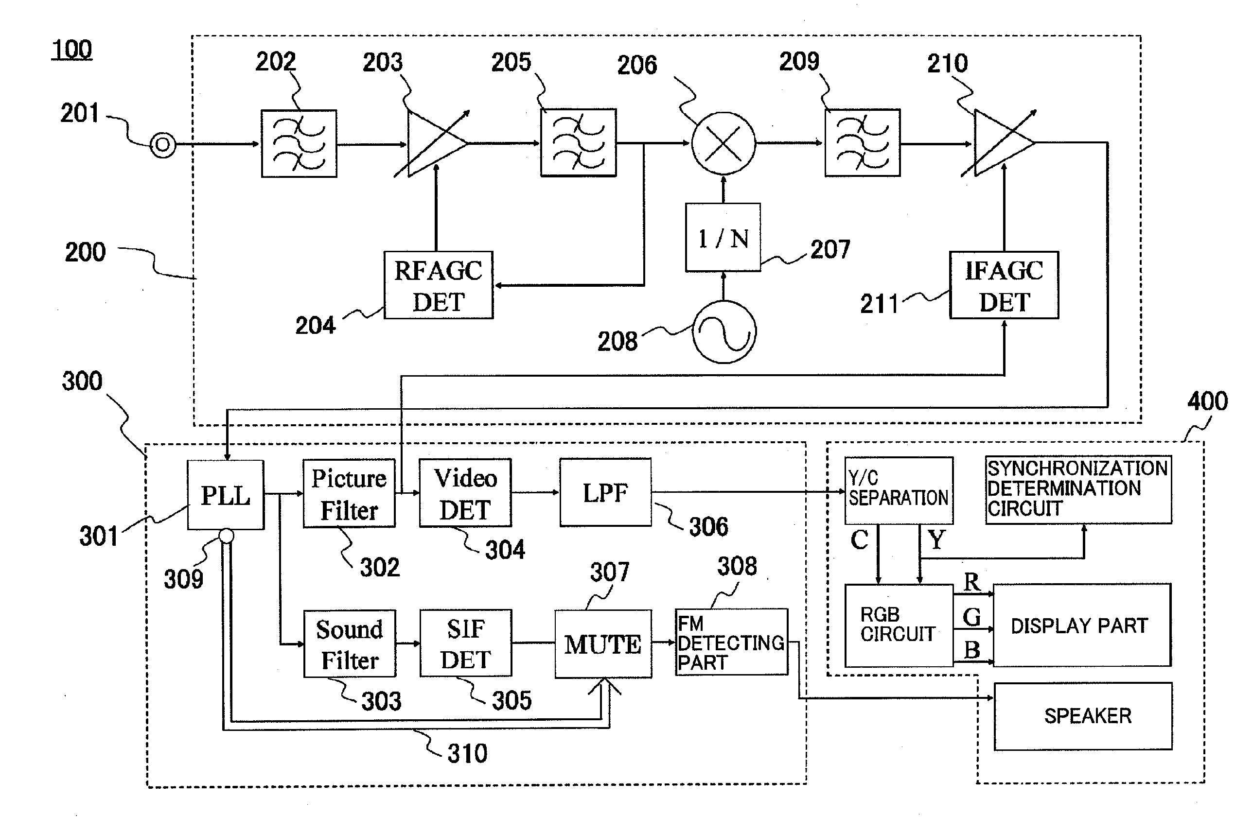 Television broadcast receiving apparatus