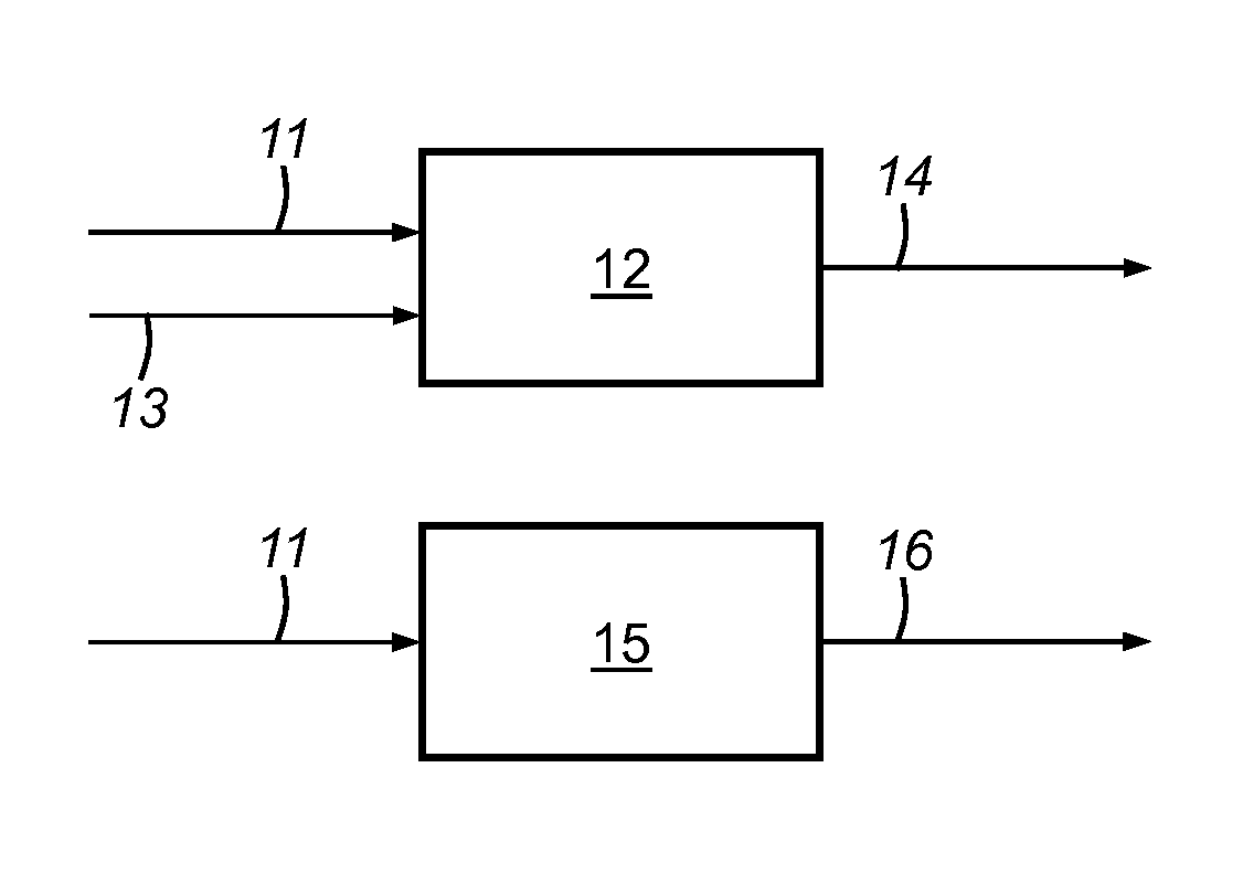 Speed and severity trigger for an active device of a vehicle