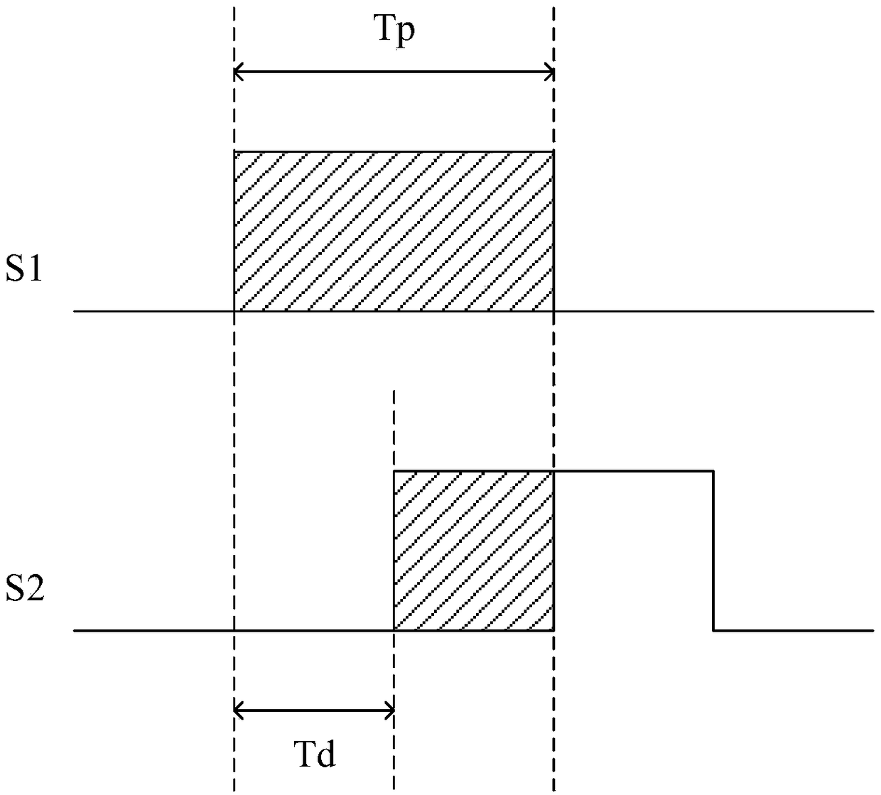 Method and device for taking stereo images