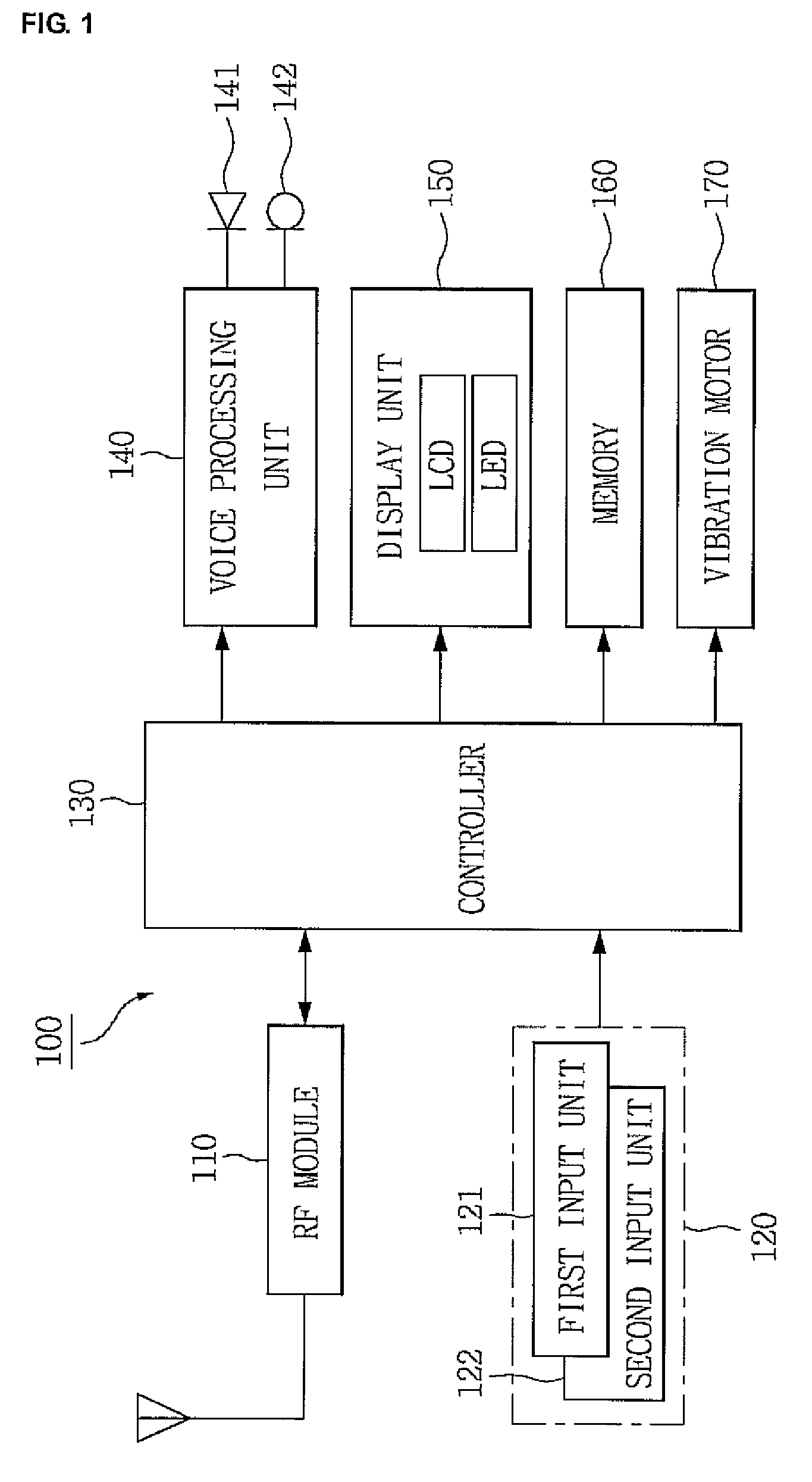 Mobile terminal key input device and method