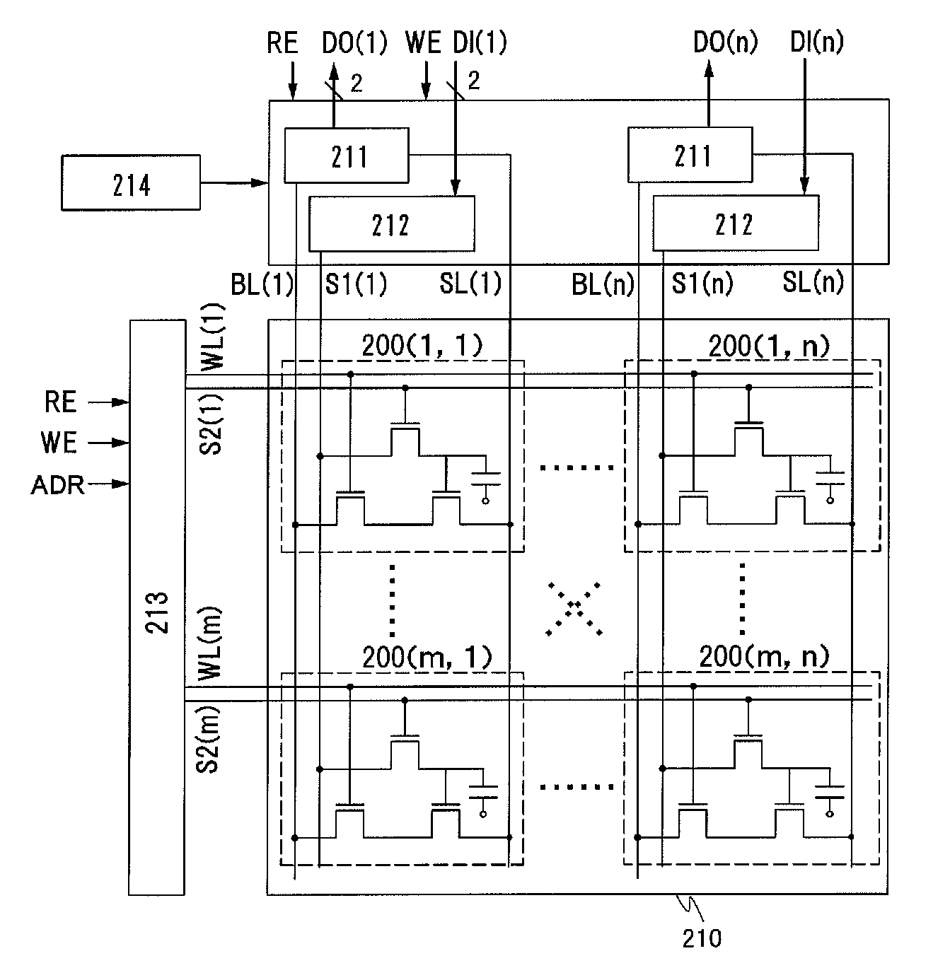 Semiconductor device