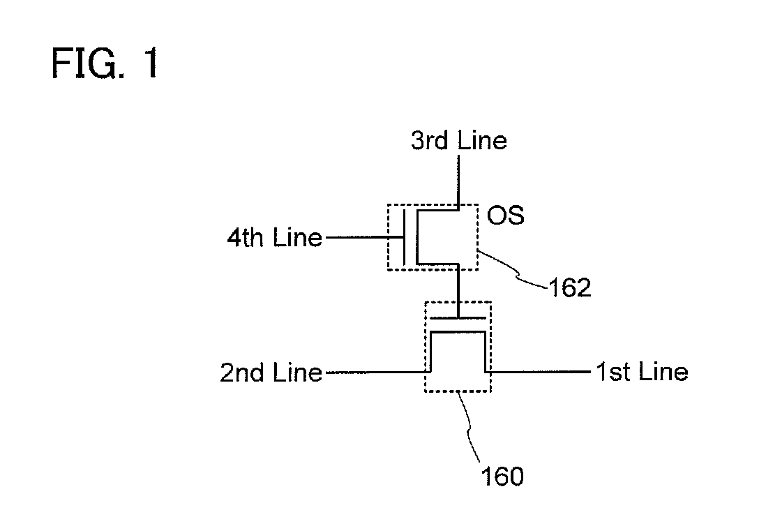 Semiconductor device