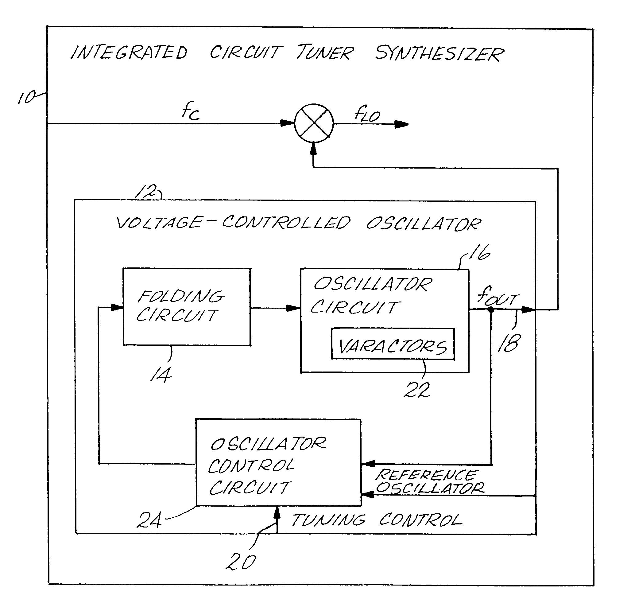 Varactor folding technique for phase noise reduction in electronic oscillators