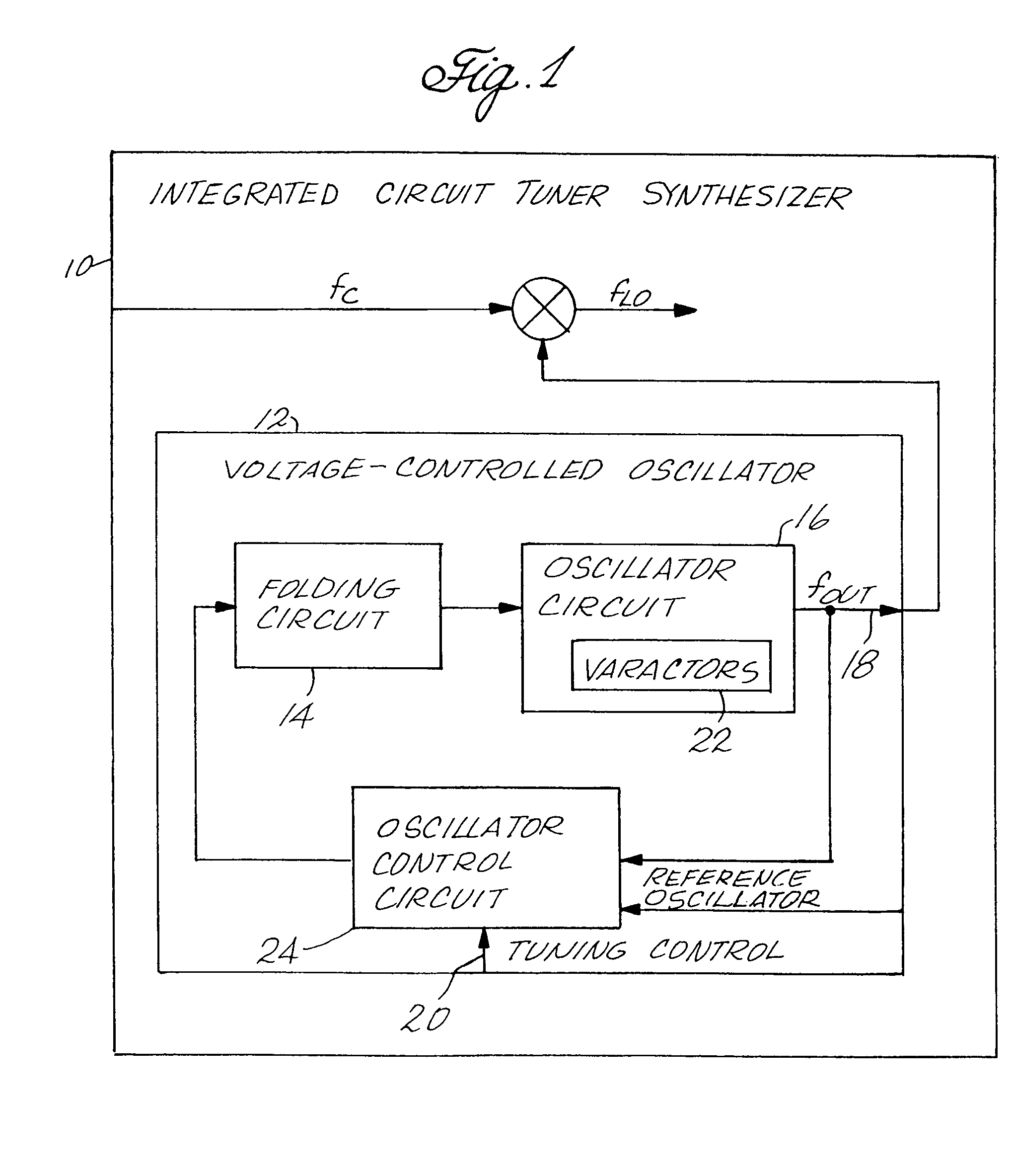 Varactor folding technique for phase noise reduction in electronic oscillators