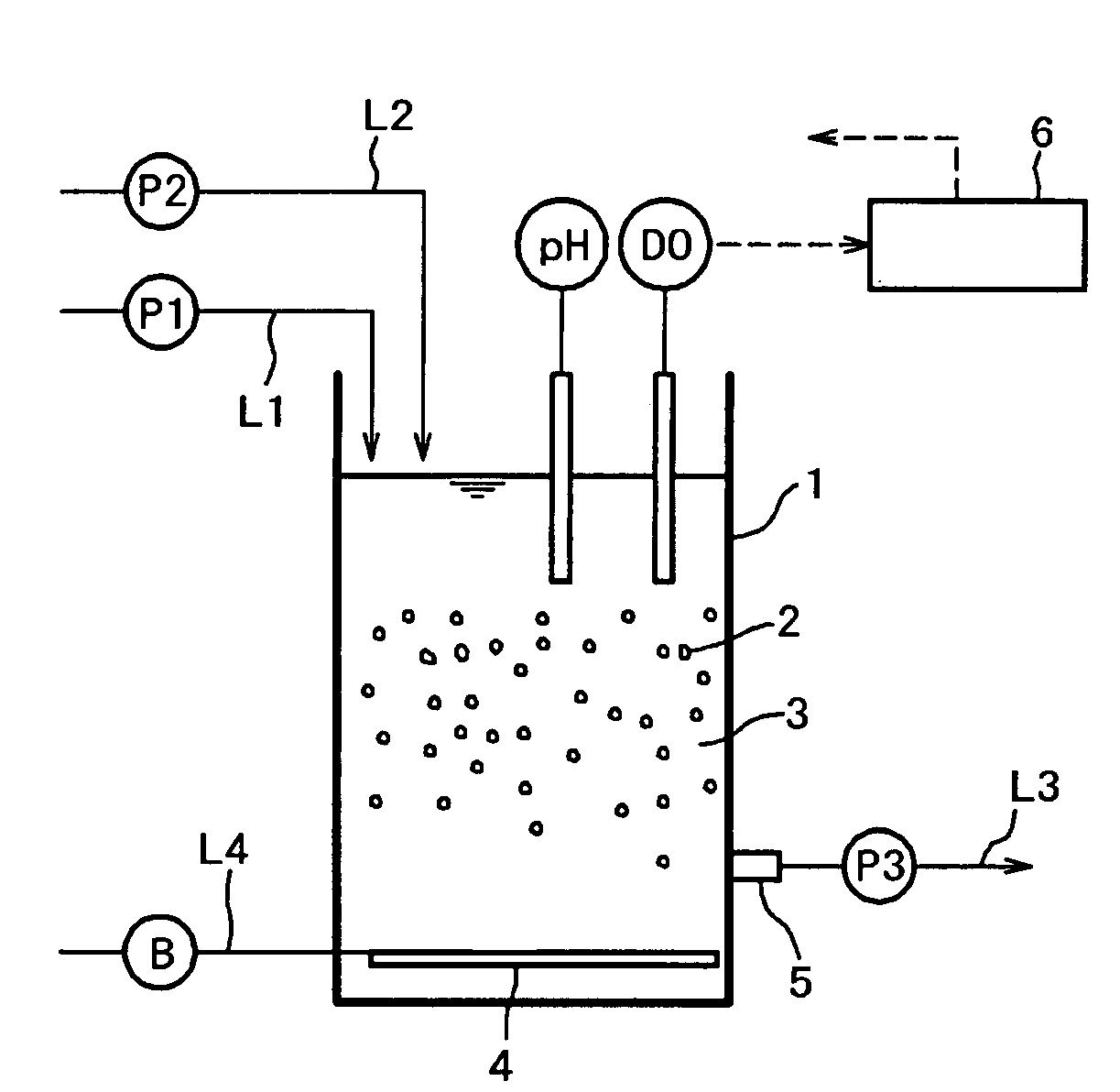 Process and Apparatus for Treating Nitrogeneous Liquor