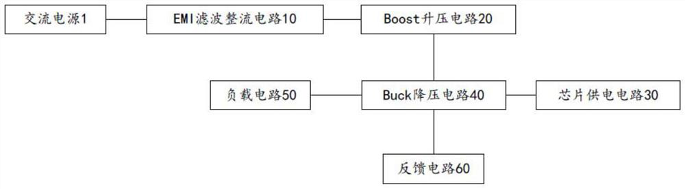 200W LED driving power supply circuit