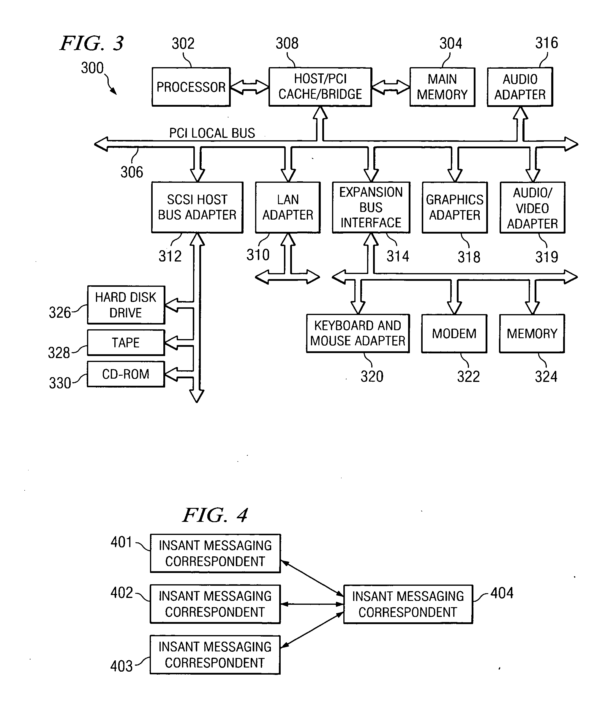 Instant messaging prioritization based on group and individual prioritization