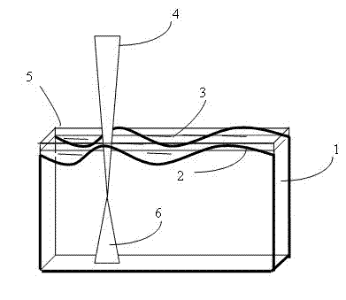 Laser separation machining method and device for optical crystal