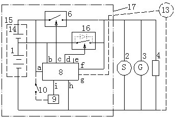 Vehicle-mounted combined battery intelligent power supply electrical system and power supply method