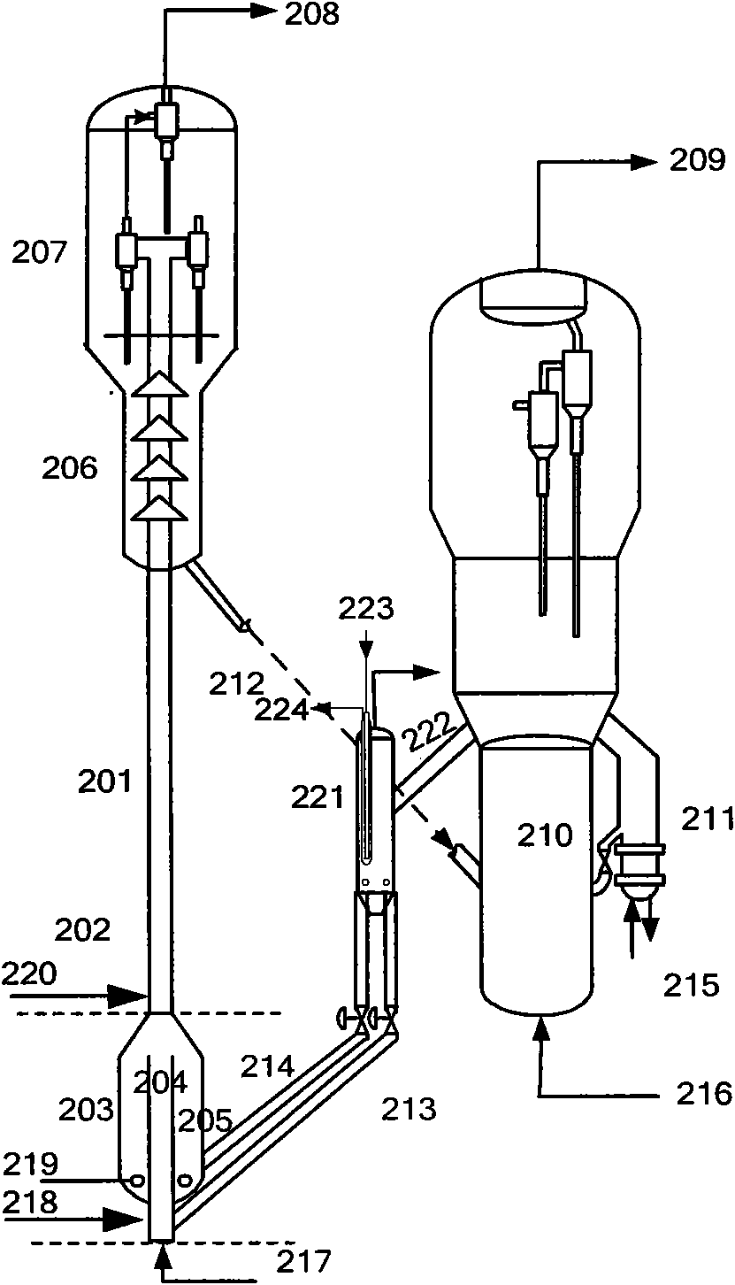 Method and device for carrying out partitioning catalytic cracking on coking waxen oil