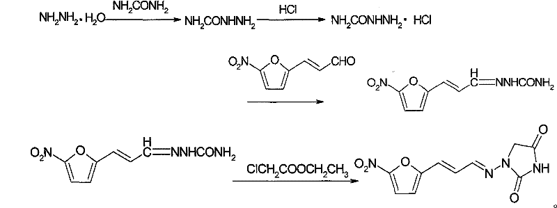 A kind of synthetic method of 1-((3-(5-nitro-2-furyl) allyl) amino)hydantoin