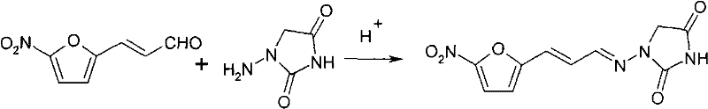 A kind of synthetic method of 1-((3-(5-nitro-2-furyl) allyl) amino)hydantoin
