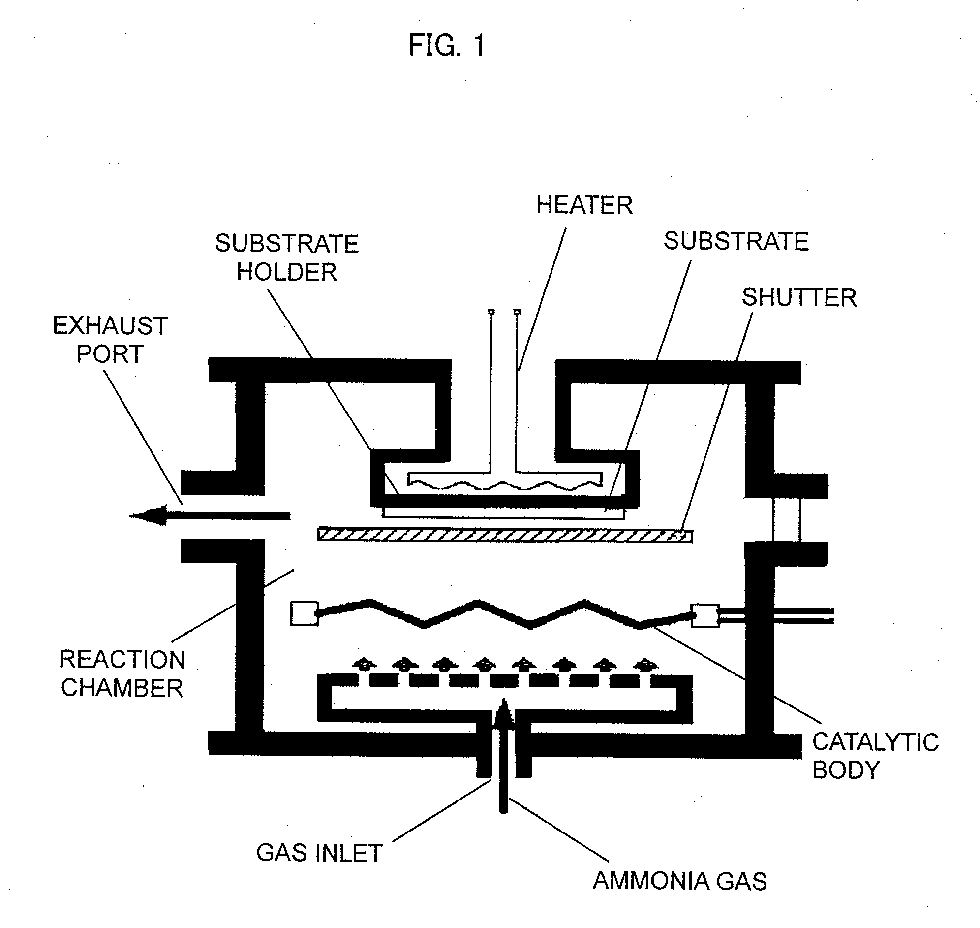 Method for processing copper surface, method for forming copper pattern wiring and semiconductor device manufactured using such method