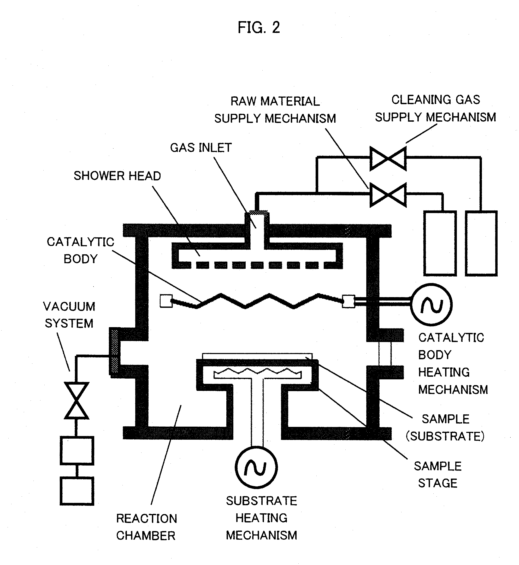 Method for processing copper surface, method for forming copper pattern wiring and semiconductor device manufactured using such method