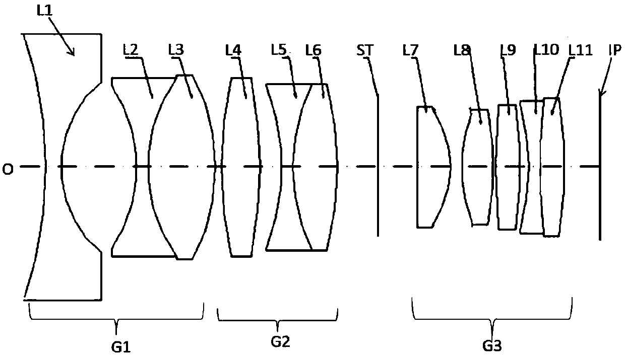 Pilotless automobile and working method thereof