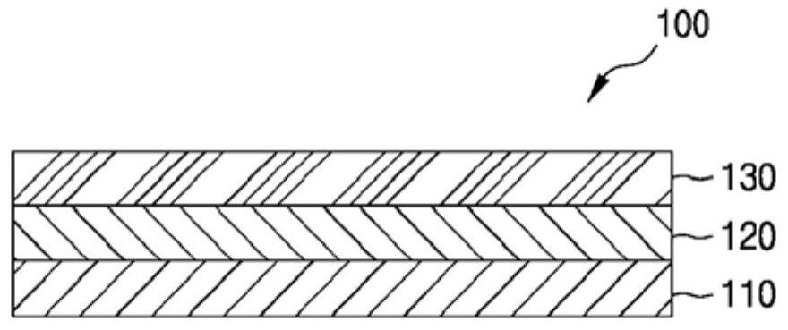 dental film