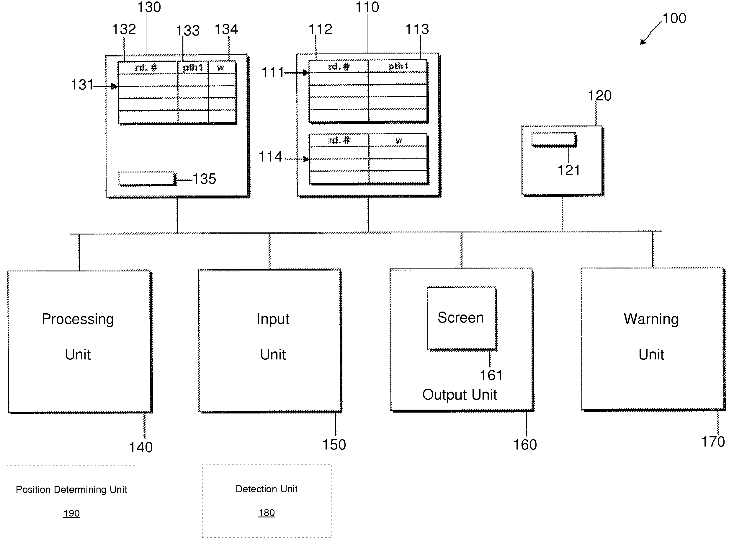 Route determination and driver warning system