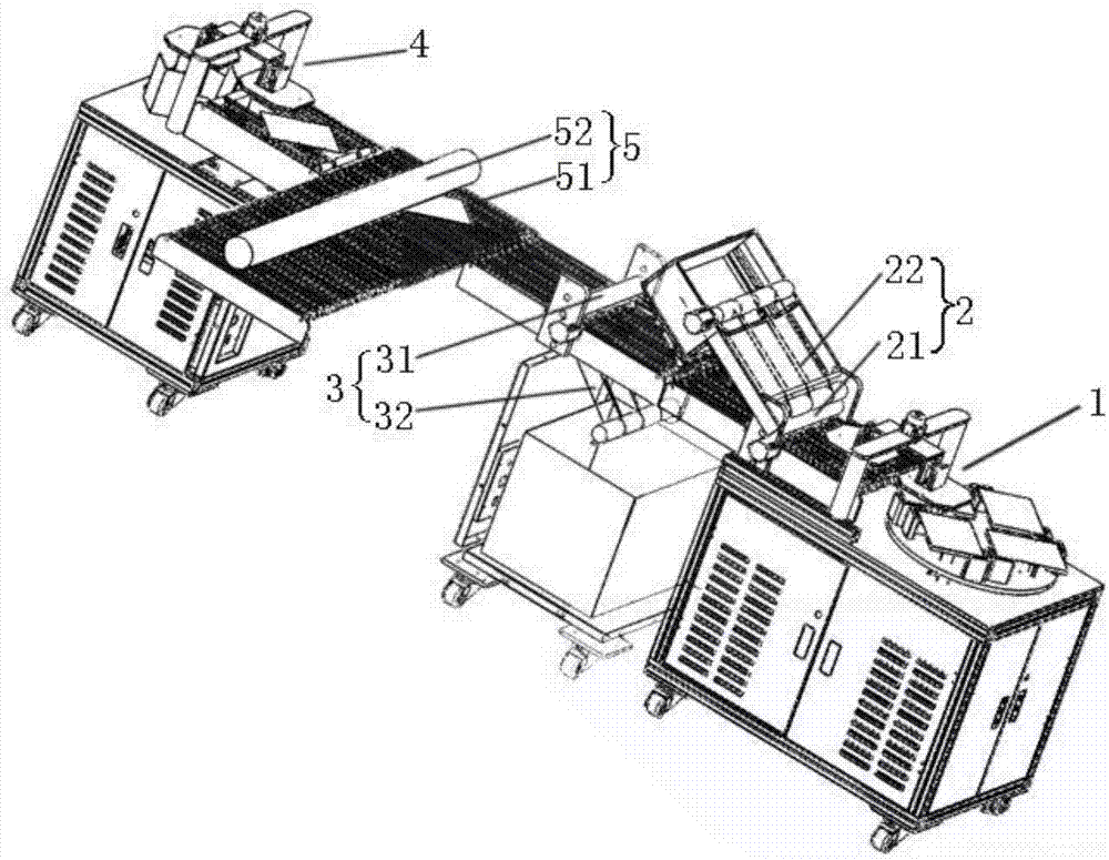 Film tearing method for sequentially tearing top films and bottom films of OLED (organic light-emitting diode) materials