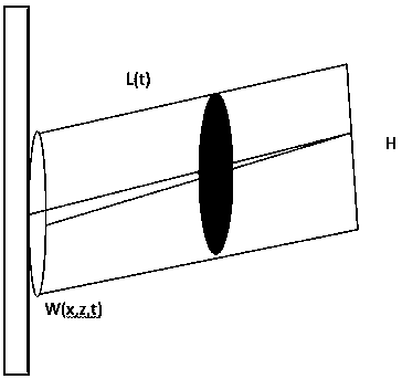 Method for calculating critical flowback velocity of fracturing fluid