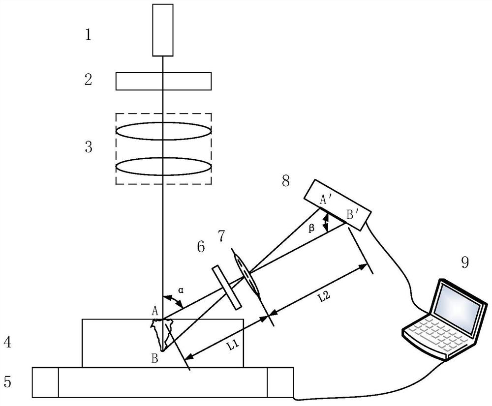 A detection device and detection method for depth information of optical element subsurface defects