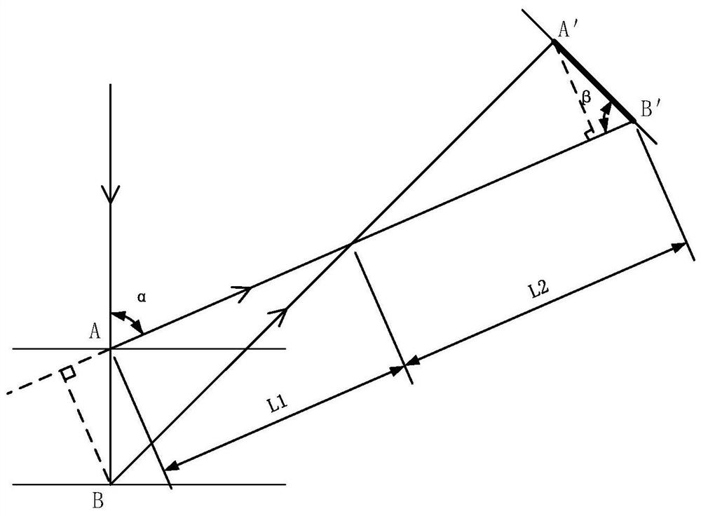 A detection device and detection method for depth information of optical element subsurface defects