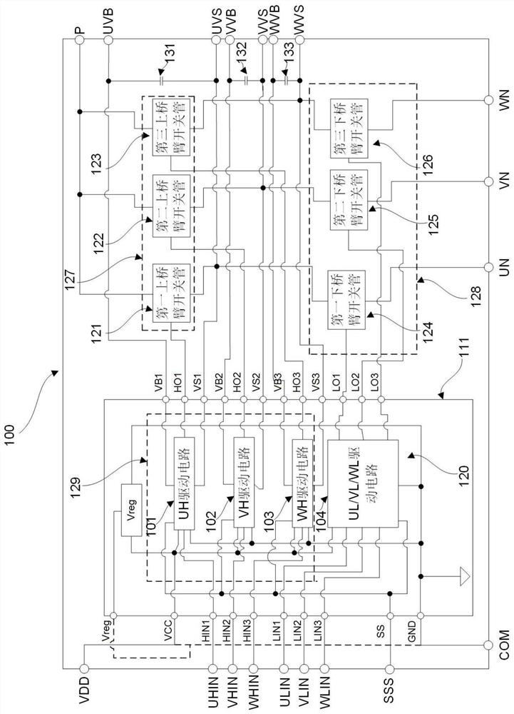 Power Devices and Appliances