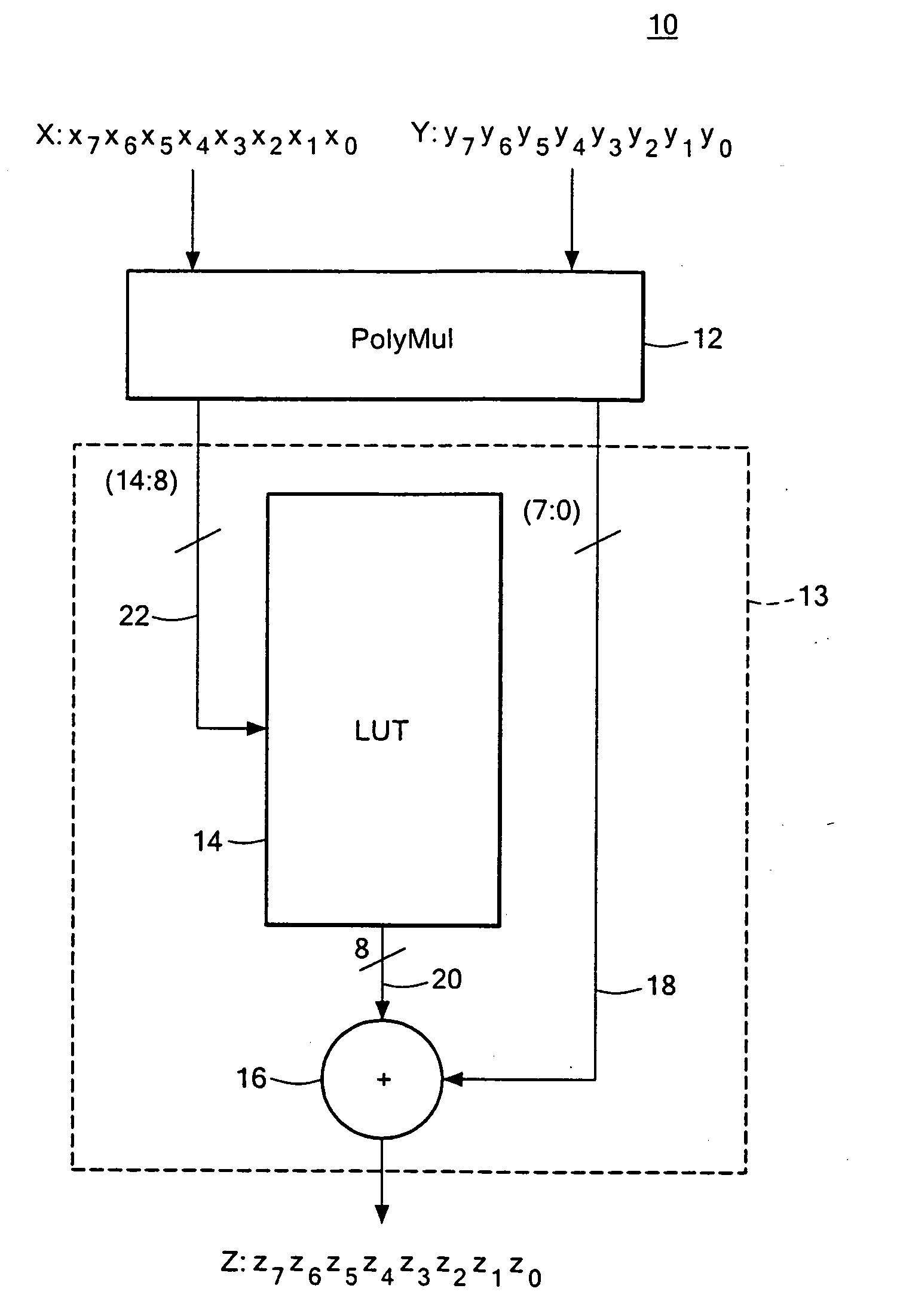 Condensed galois field computing system