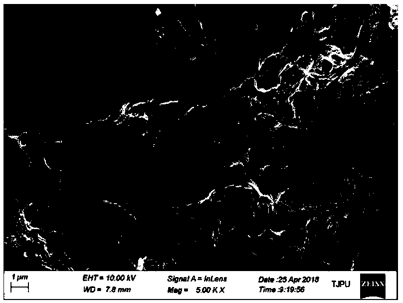 Wetting-resisting super-hydrophobic membrane and preparation method thereof