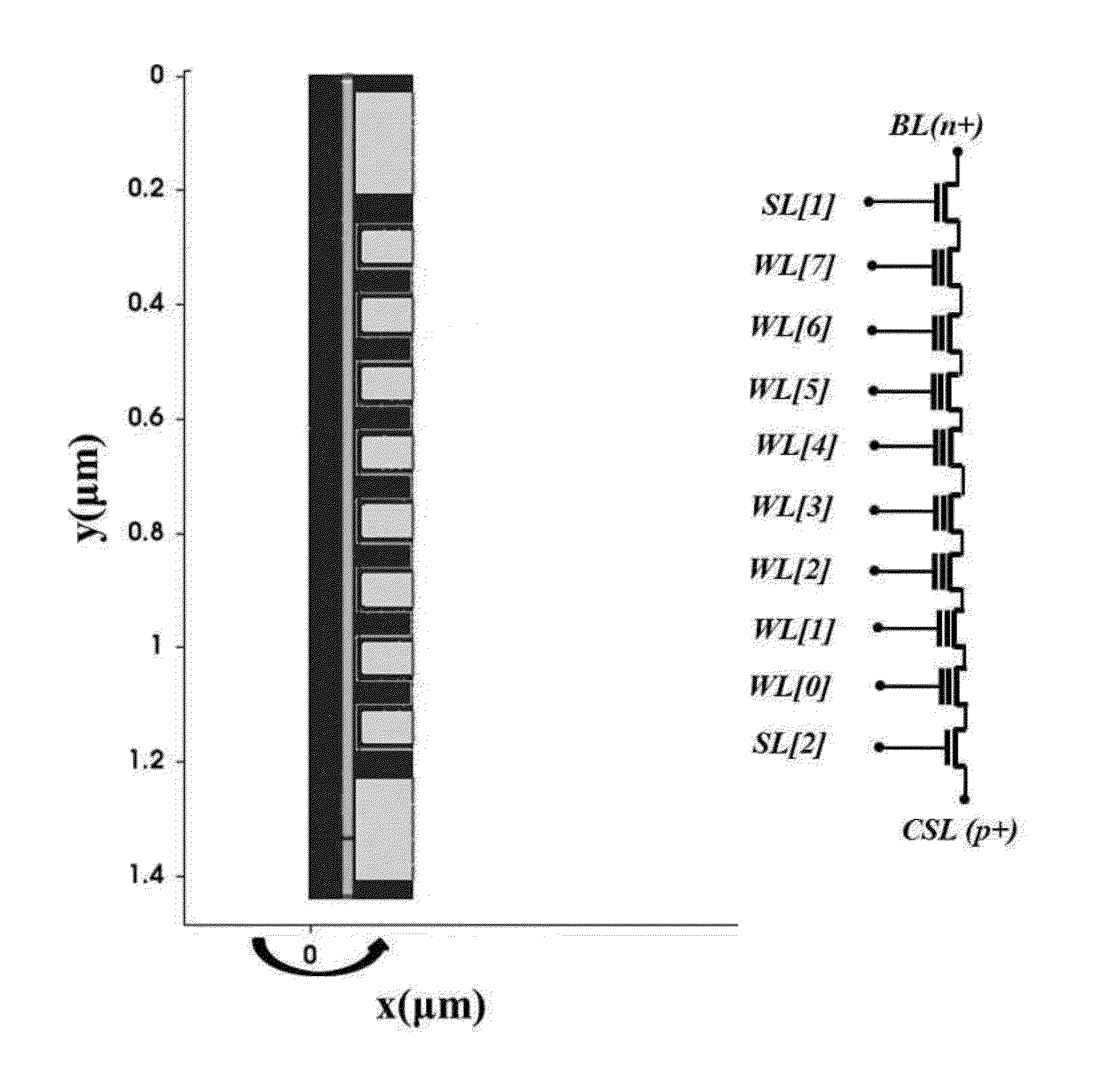 Cell string and reading method for the cell string