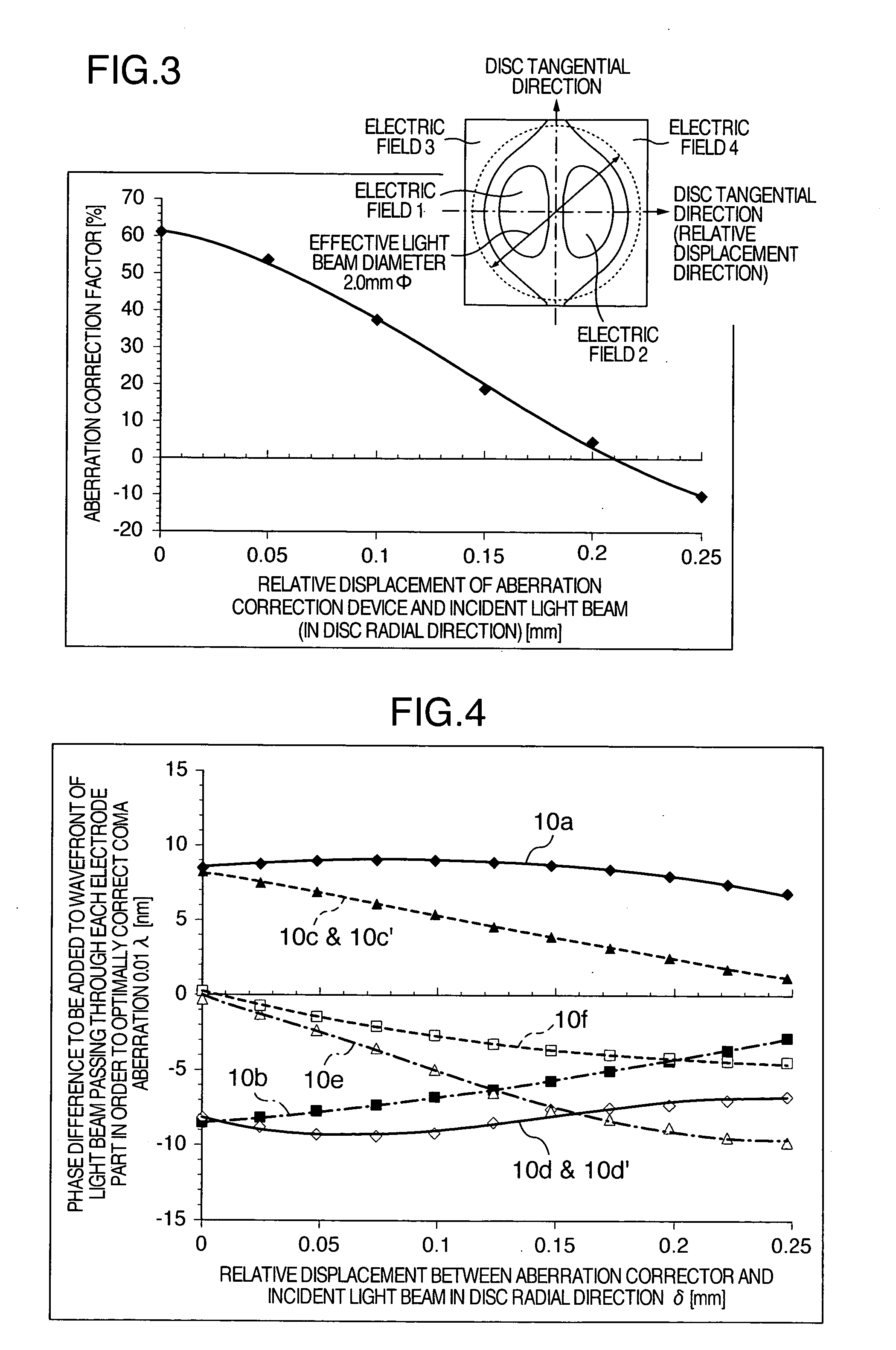 Optical pickup and optical information reproducing apparatus using same