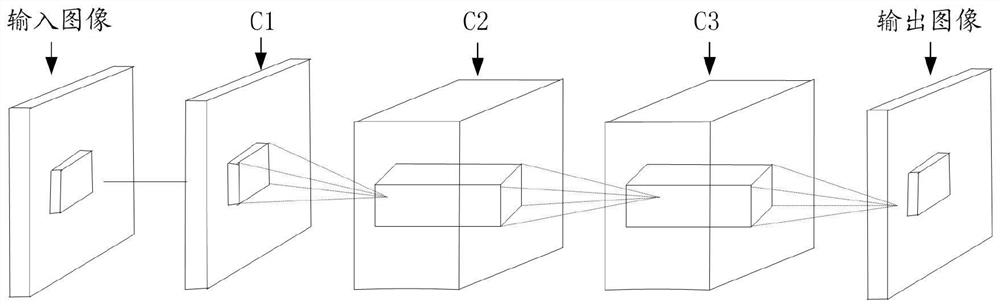 A license plate super-resolution model reconstruction method and device