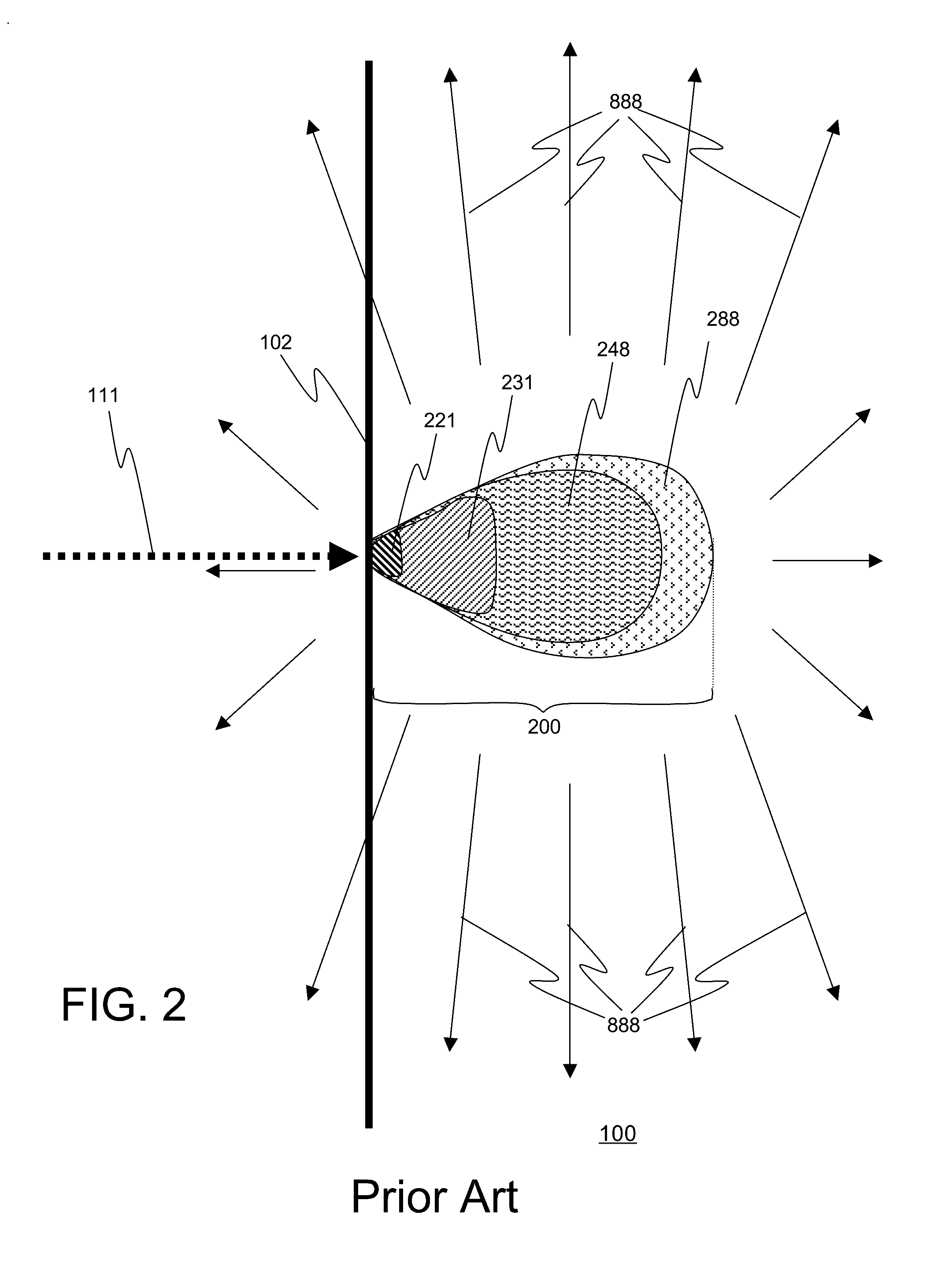 Diverging x-ray sources using linear accumulation