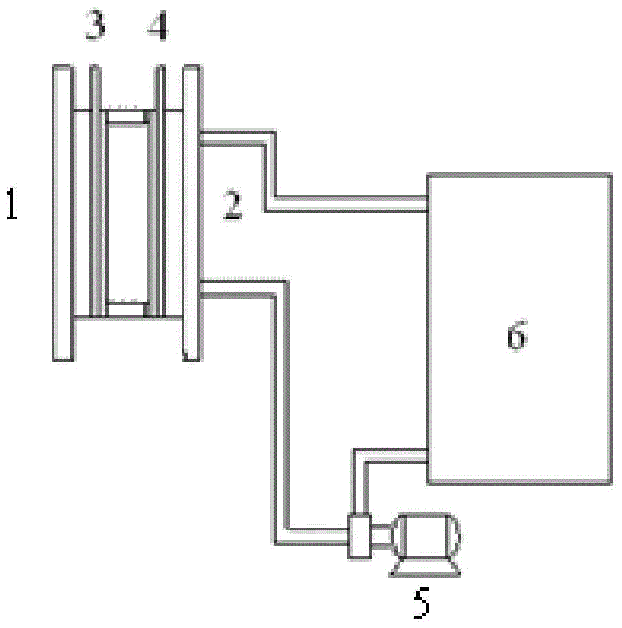 Zinc-manganese flow battery