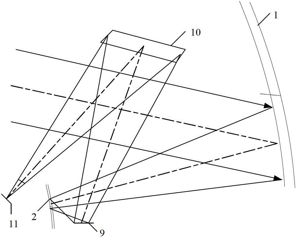 Wide-spectrum multi-channel imaging optical system based on off-axis three mirrors with intermediate image