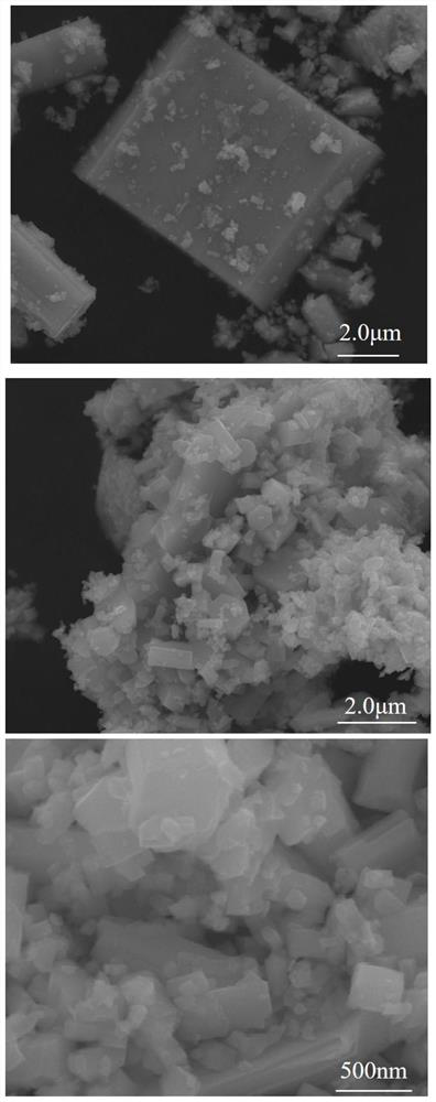 A kind of light reflecting material and its preparation method and application