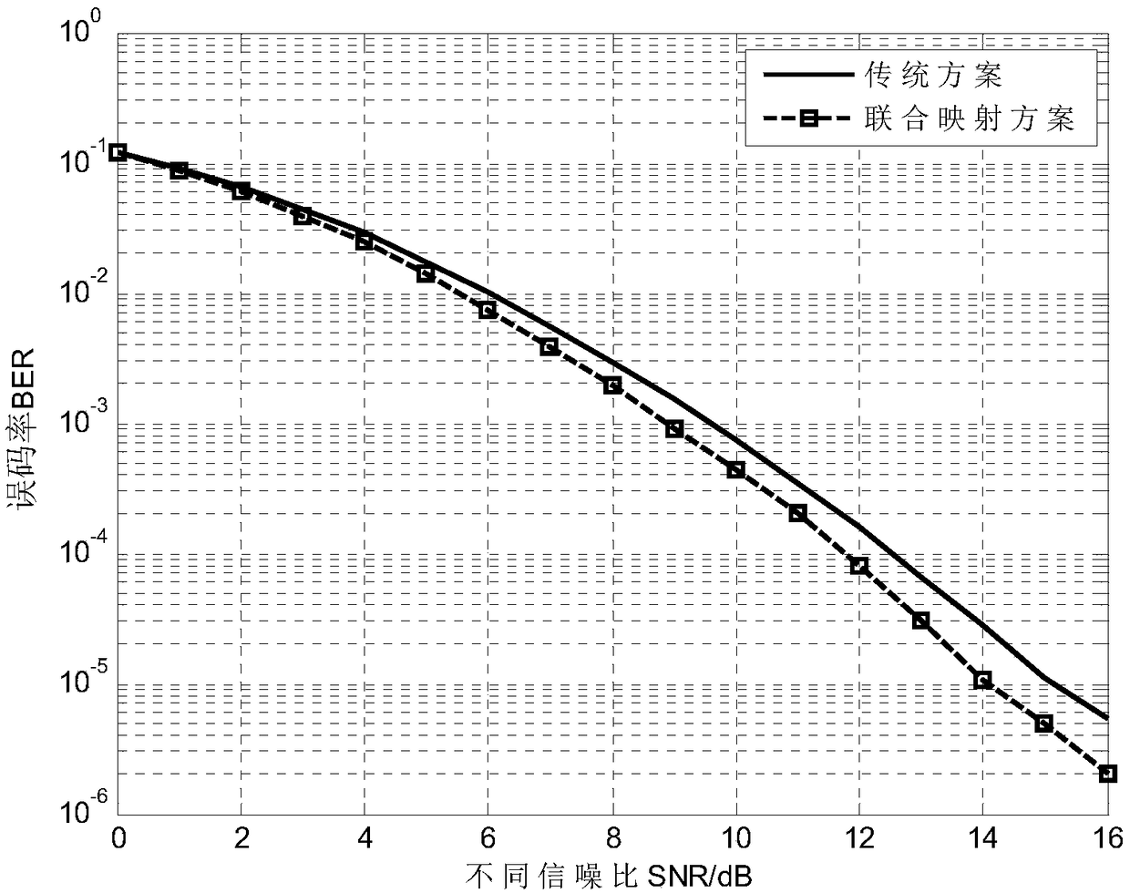 A generalized spatial modulation method based on antenna combination and constellation joint mapping